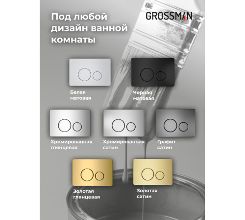 Клавиша смыва Grossman Style 700.K31.05.21M.21M черная матовая