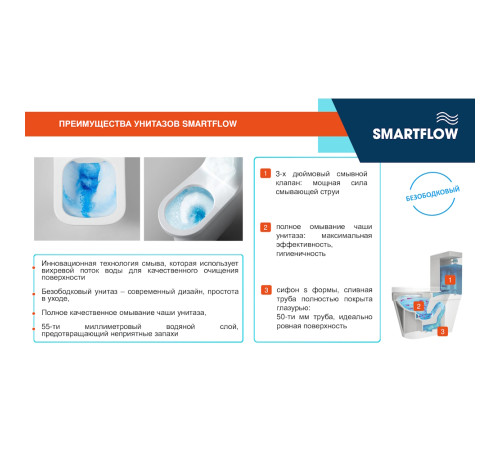 Унитаз подвесной SMARTFLOW URBAN безободковый с микролифтом, SMF812-WH, белый