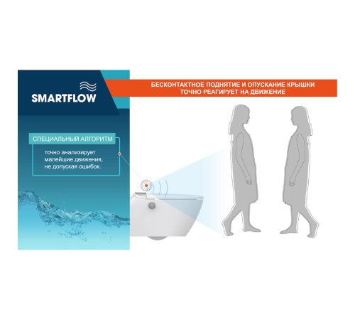 Умный унитаз SMARTFLOW безободковый с микролифтом SMF3017T-WH, белый