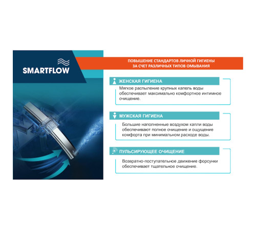 Умный унитаз SMARTFLOW безободковый с микролифтом SMF3017T-WH, белый