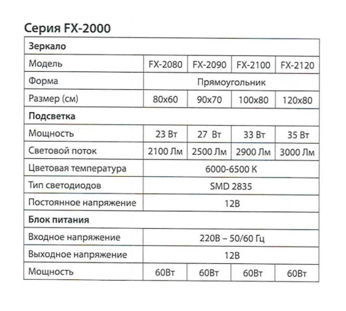 Зеркало с подсветкой LED Fixsen FX-2080F прямоугольное 80х60 см, графит