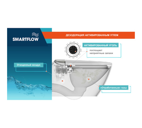 Умный унитаз SMARTFLOW безободковый с микролифтом SMF3017T-WH, белый