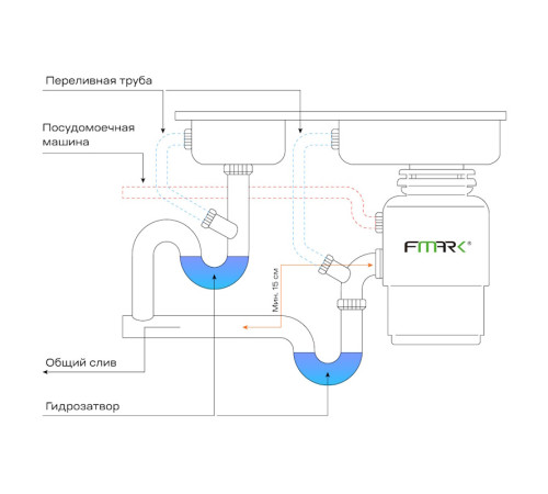 Измельчитель пищевых отходов Fmark FCD-1002E