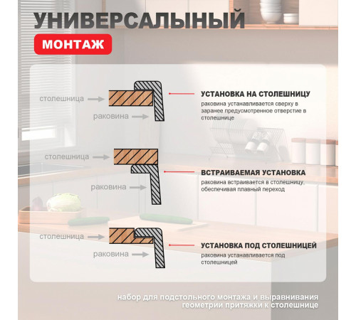 Кухонная мойка Raglo R702.7246.09, графит