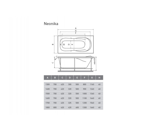 Ванна акриловая Relisan NEONIKA Гл000000976, 180x80