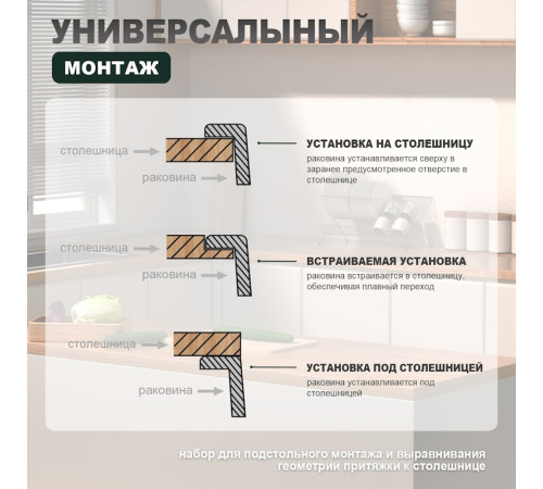 Кухонная мойка Splenka S702.6050.05, сатин