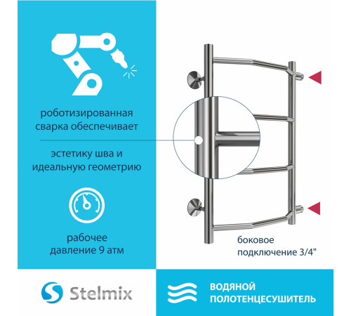 Полотенцесушитель водяной (боковое подключение) Stelmix 60x40 см, трапеция