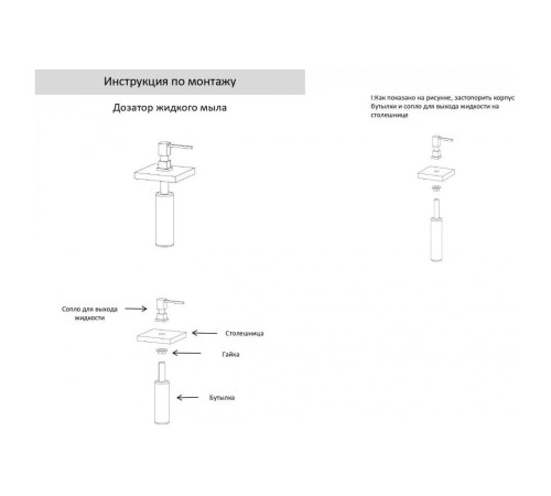 Дозатор встраиваемый Grocenberg AC0033BL, черный