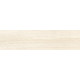 Керамогранит New Trend GP1560EXR11 Extrawood Beige 15.1x60.2 бежевый матовый / рельефный под дерево