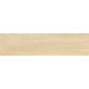 Керамогранит New Trend GP1560LOK01 Loksland Crema 15.1x60.2 кремовый матовый / рельефный под дерево