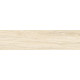 Керамогранит New Trend GP1560MTA01 Malta Beige 15.1x60.2 бежевый матовый / рельефный под дерево