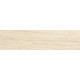Керамогранит New Trend GP1560MTA01 Malta Beige 15.1x60.2 бежевый матовый / рельефный под дерево